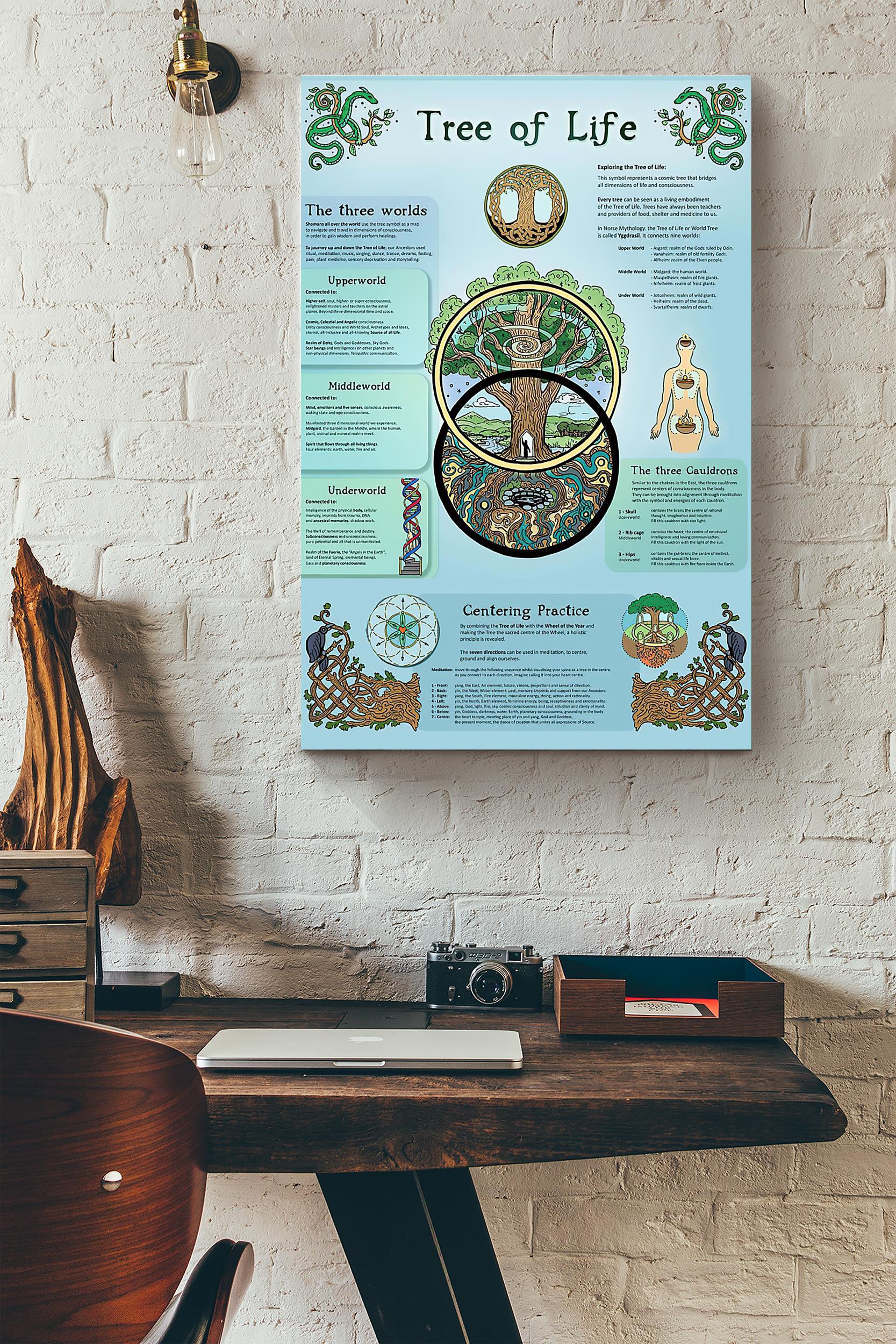 Tree Of Life Knowledge Poster Wrapped Canvas