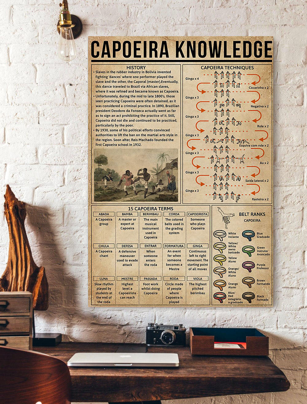 Capoeira Knowledge Vertical Poster