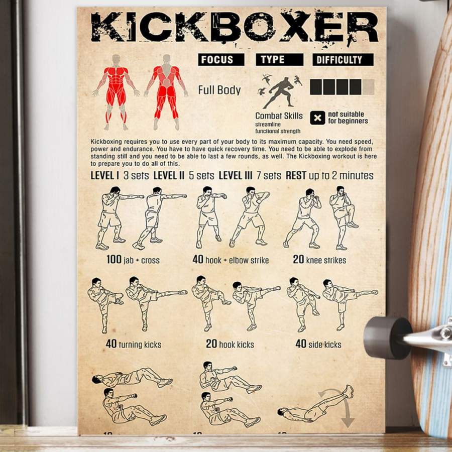 Kickboxer Train  Unique Custom Design  Poster  Gift  For Boxing Lovers