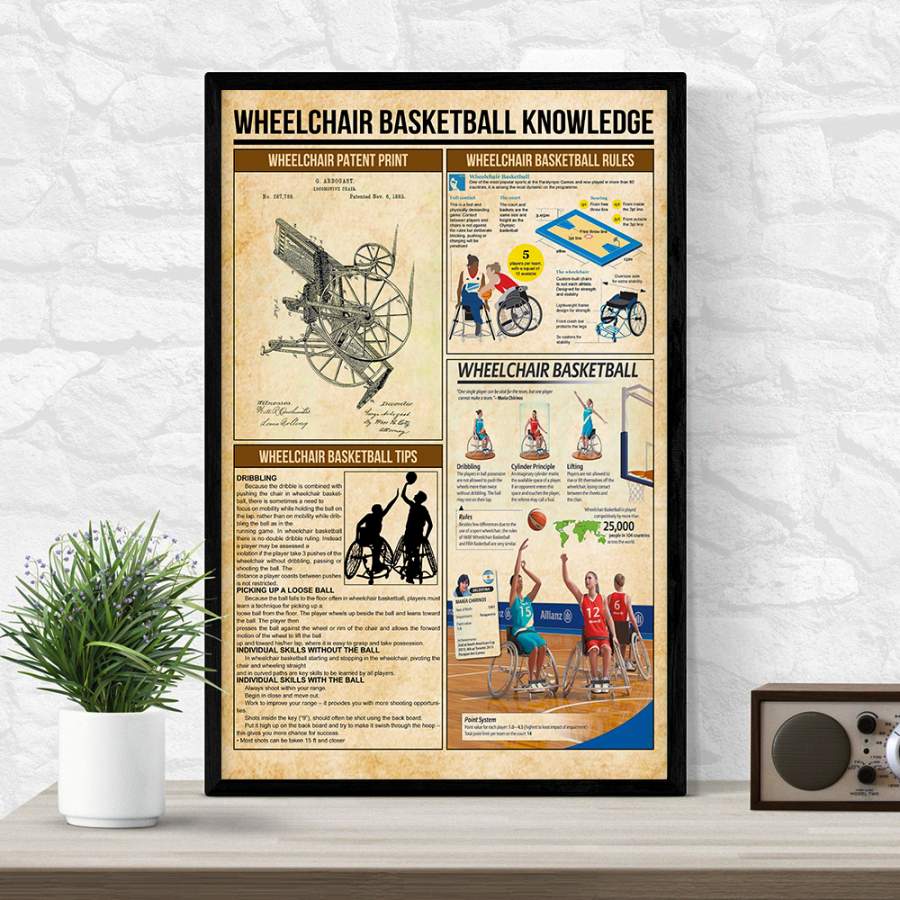 Wozoro Unframed Poster Wheelchair Basketball Knowledge Size 11×17, 16×24, 24×36 inch