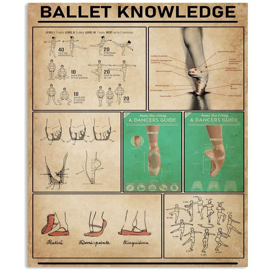 Ballet Knowledge Vertical Poster