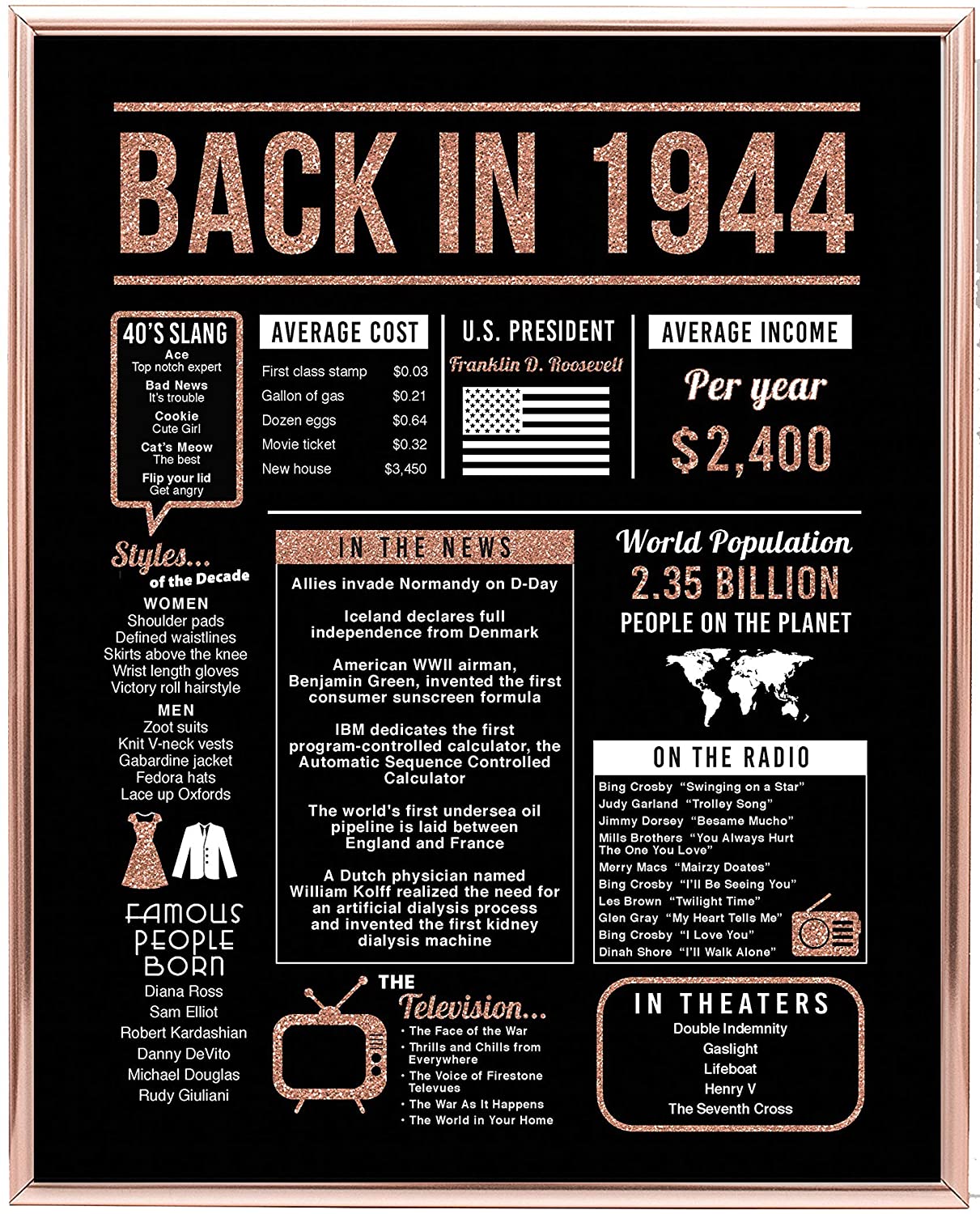 Back In 1944 Hot Events Poster Rose Gold Art Birthday Gifts 76 Year Olds 76Th Anniversary Home Decor Rose Gold Gift For Man Woman Canvas