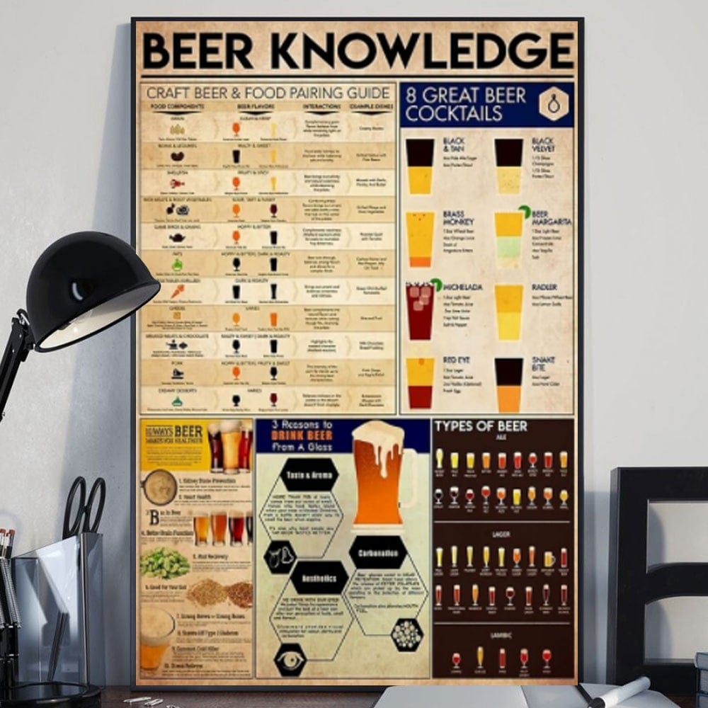 Beer Knowledge Poster  Canvas