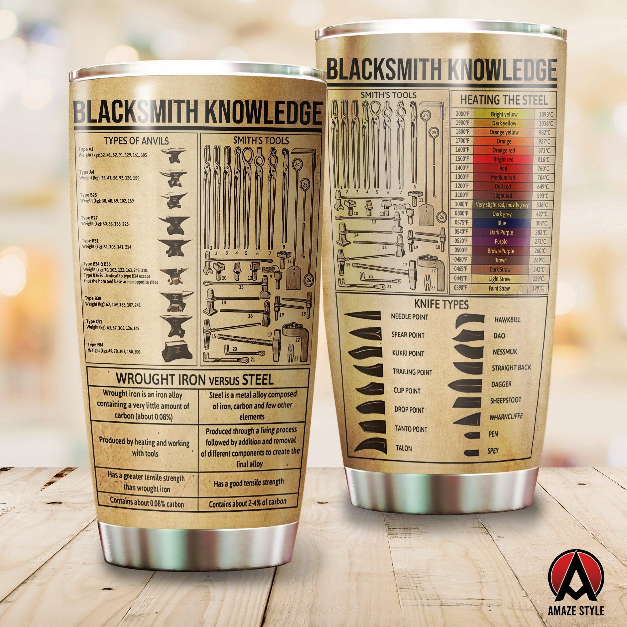 Blacksmith Knowledge Tumbler