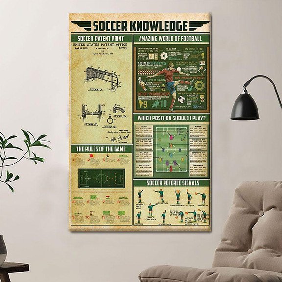 Soccer Knowledge Poster Canvas Home D  cor Gifts For Men Women