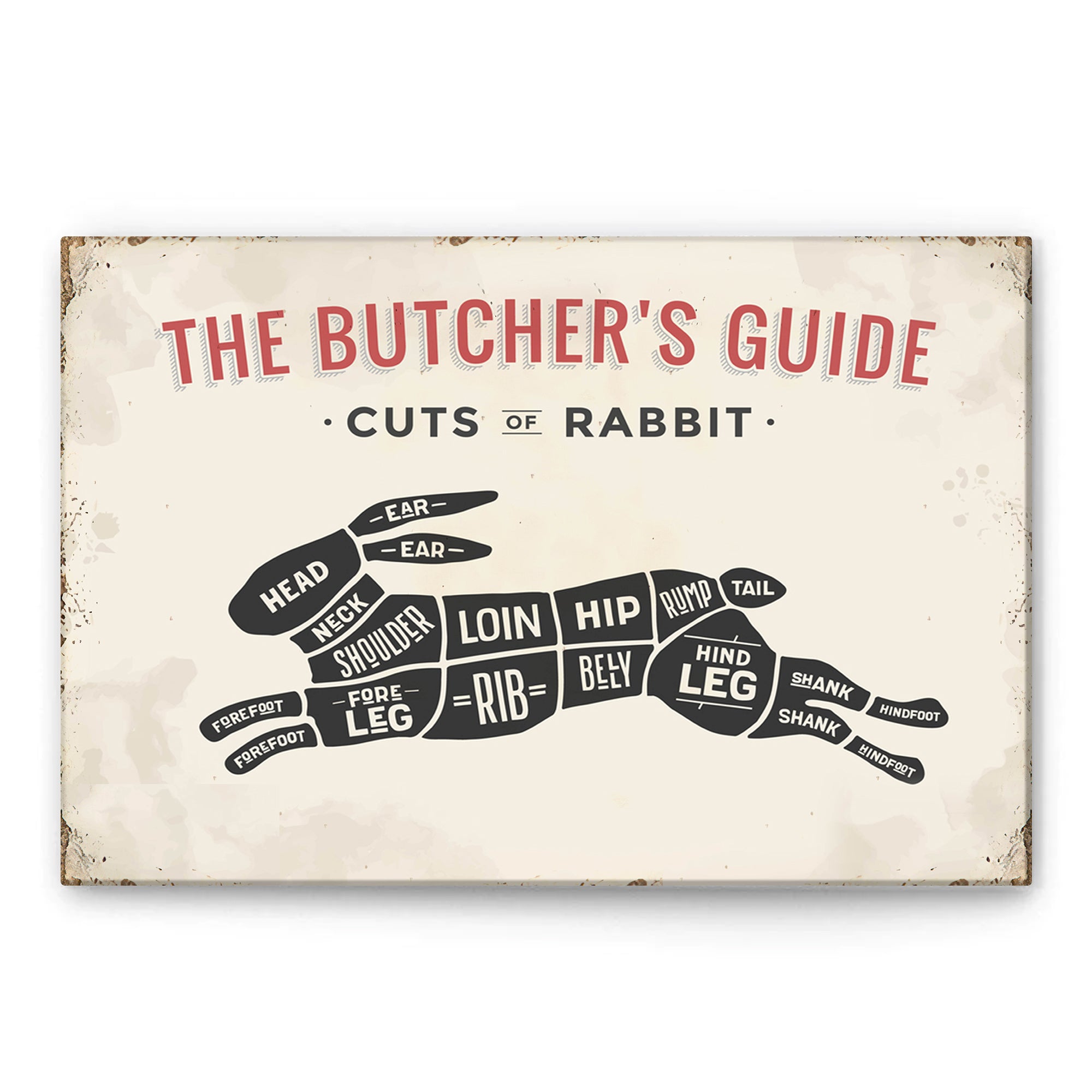 Kitchen Poster & Canvas, The Butcher’S Guide Series Cuts Of Rabbit – Kitchen Wall Decor Wall Art, Home Decor