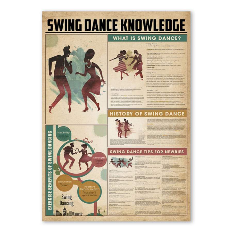 Swing Dance Knowledge Trending Gift For Jazz Lovers  Poster