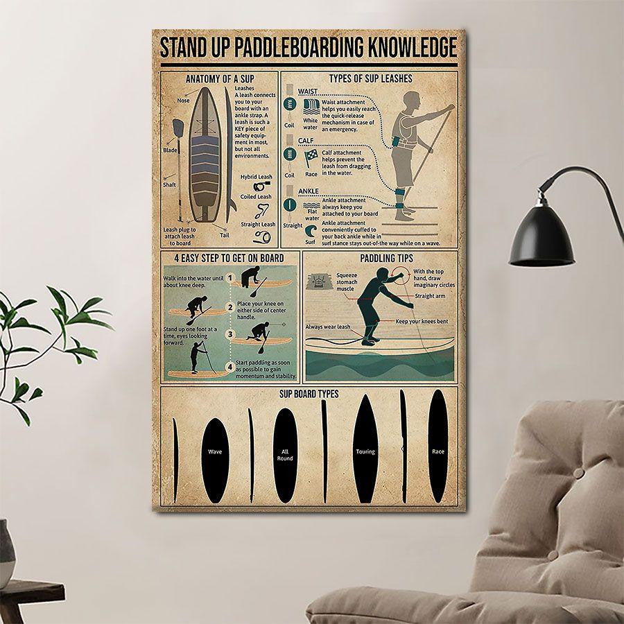 Stand Up Paddleboarding Knowledge Poster Canvas Home D  cor Gifts For Men Women   Gigo Smart