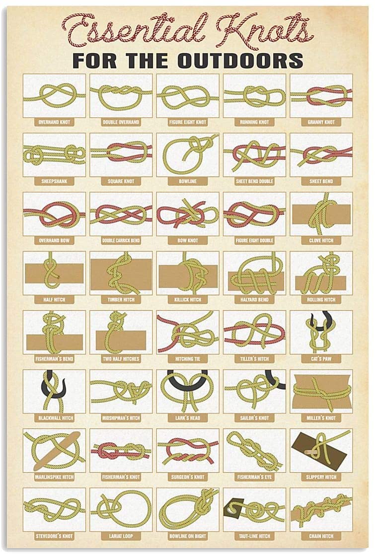 Fishing Hunting Essential Knots For The Outdoors Wall Art Hanging ...