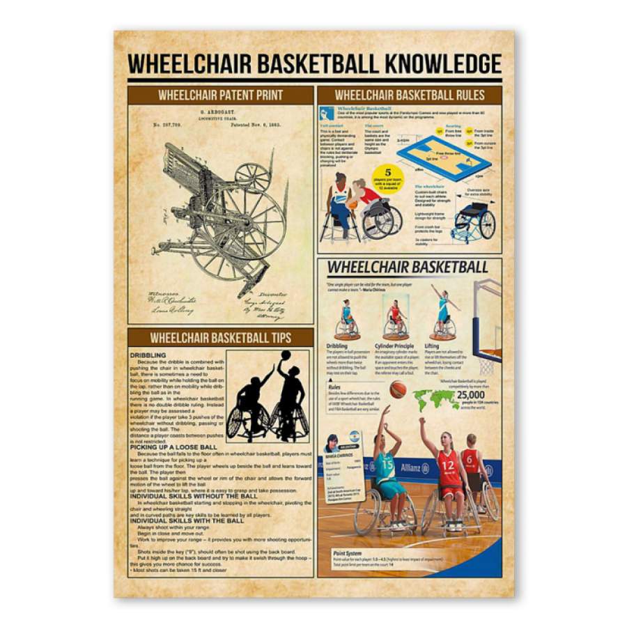 Wheelchair Basketball Knowledge Custom Design Poster Gift