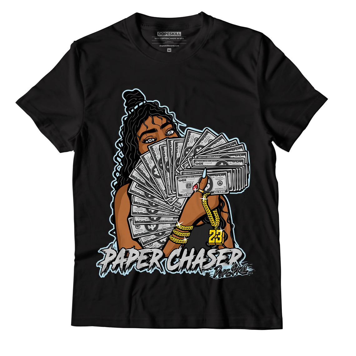 Placeholder
