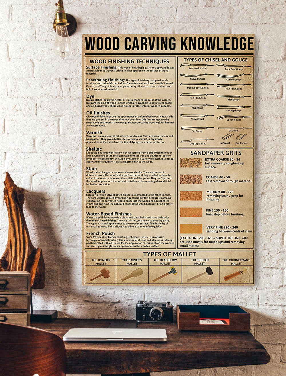 Wood Carving Knowledge Vertical Poster