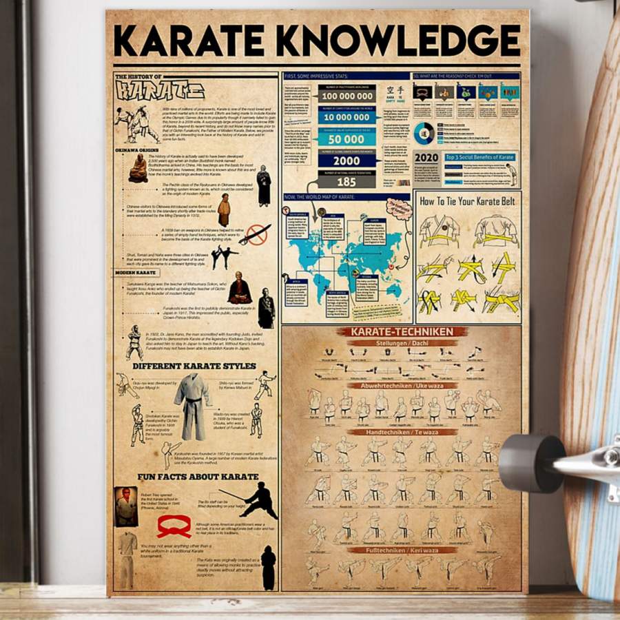 Poster Karate Knowledge Custom Gift For Karate Athletes