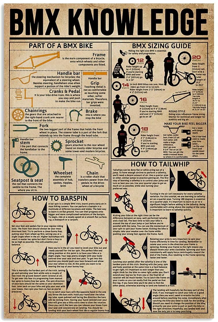 Bmx Knowledge – Part Of Bmx Bike, How To Barspin Poster Art Print      Home Decor Gift For Men Women Family Friend On Birthday Xmas