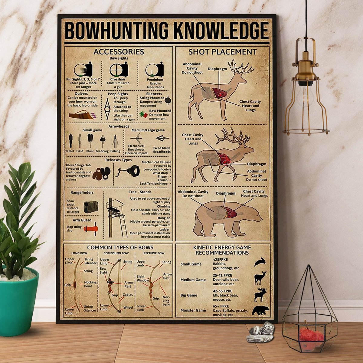 Bowhunting Knowledge Paper Poster No Frame Matte Canvas Wall Decor