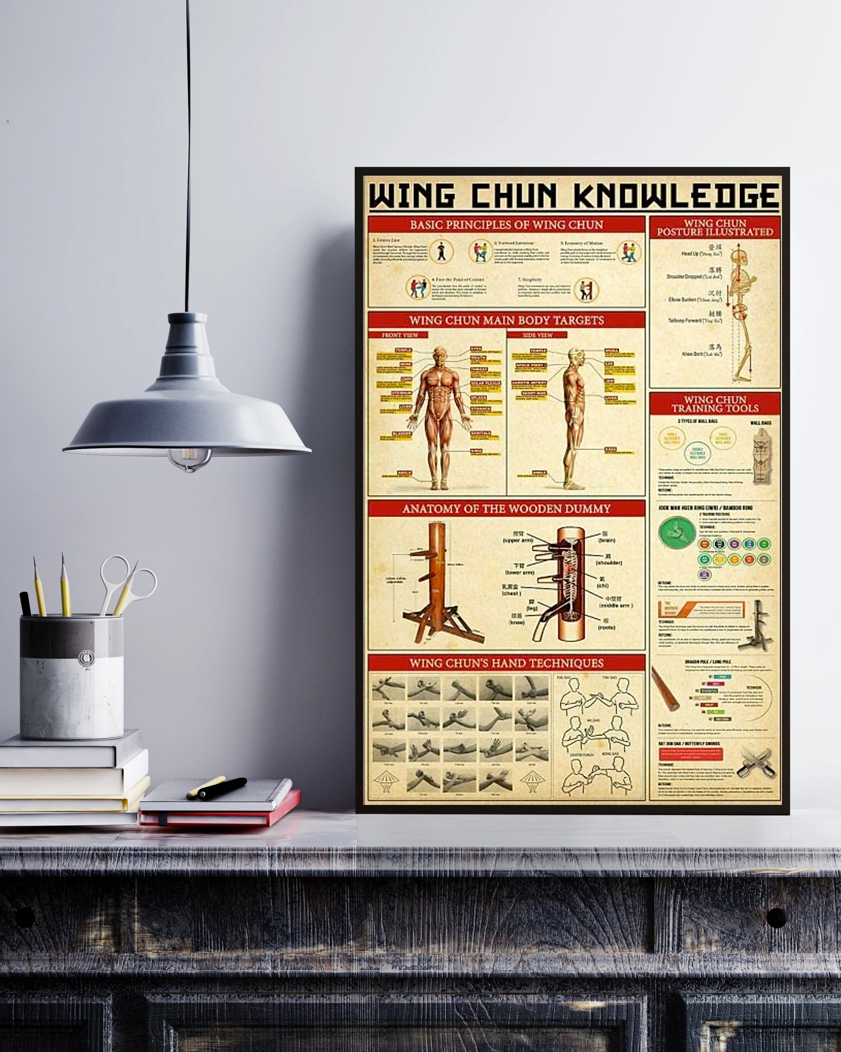 Wing Chun Knowledge Poster