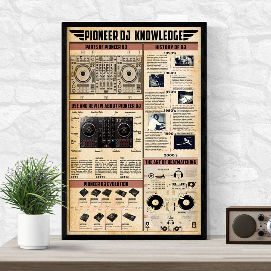 Wozoro Unframed Poster Pioneer DJ Knowledge Size 11×17, 16×24, 24×36 inch