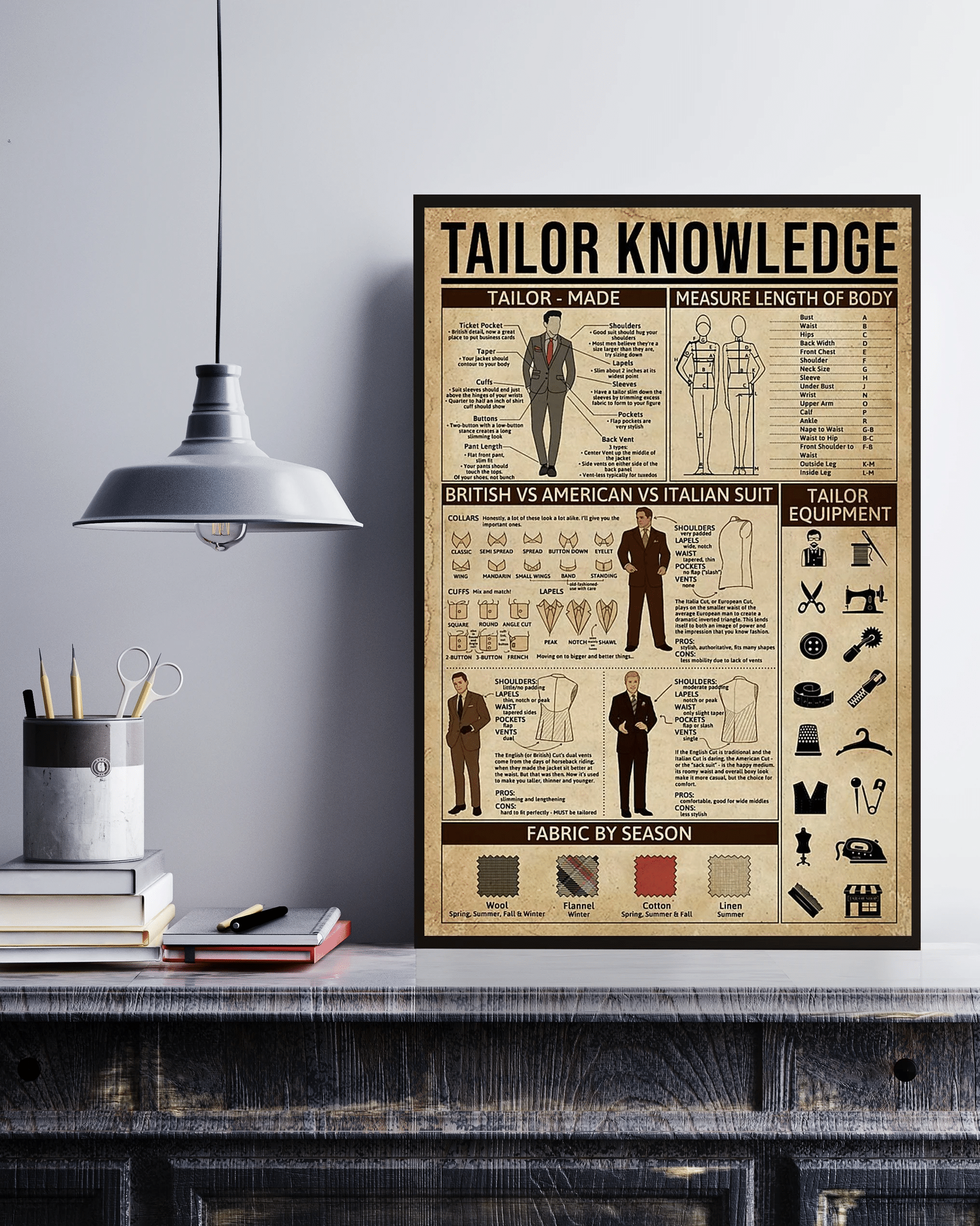 Tailor Vertical Art Knowledge Canvas