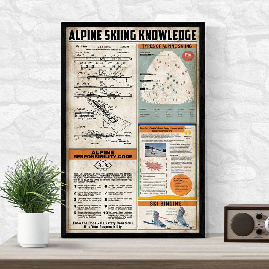 Wozoro Unframed Poster Wall Art Alpine Skiing Knowledge Size 11×17, 16×24, 24×36 inch