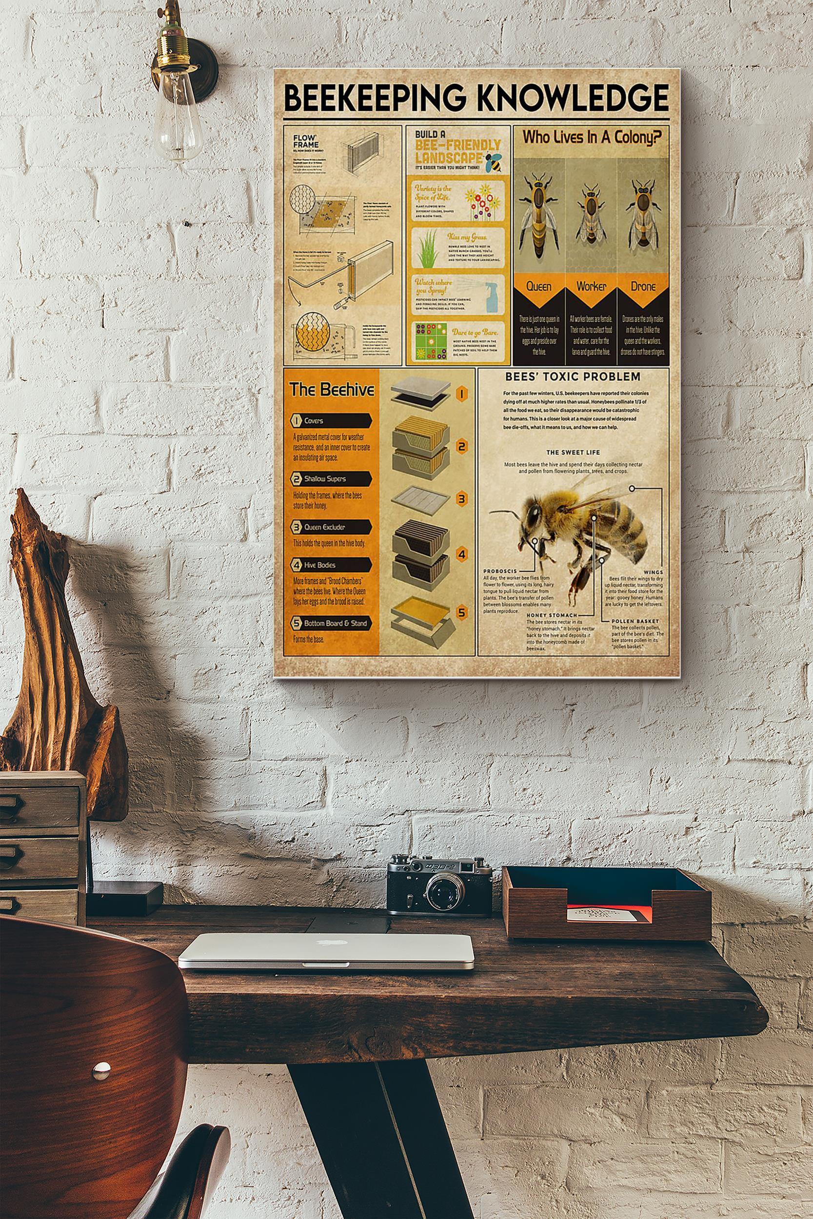 Beekeeping Knowledge (Unframed) Poster