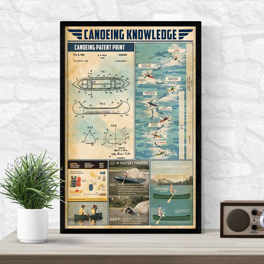 Wozoro Unframed Poster Canoeing Knowledge Size 11×17, 16×24, 24×36 inch