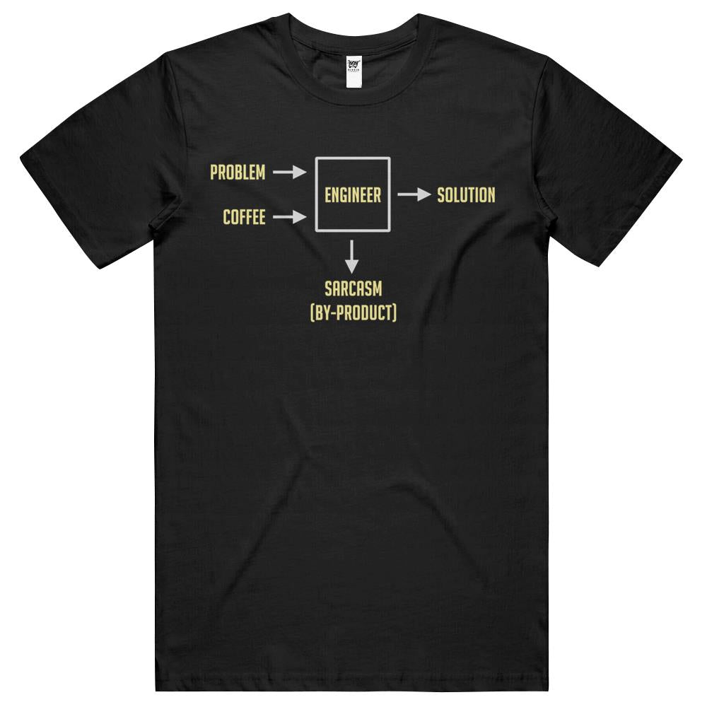 Engineering Sarcasm By-Product T Shirts