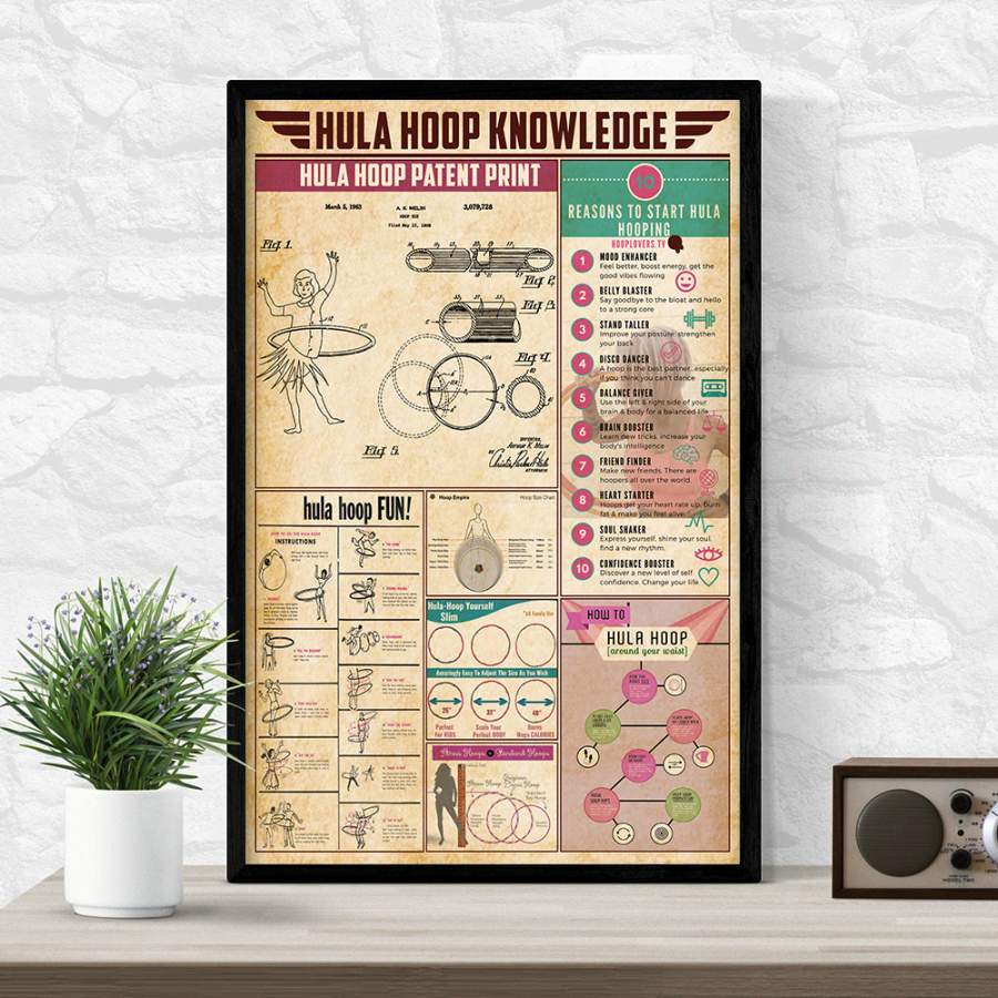 Wozoro Unframed Poster Hula Hoop Knowledge Size 11×17, 16×24, 24×36 inch