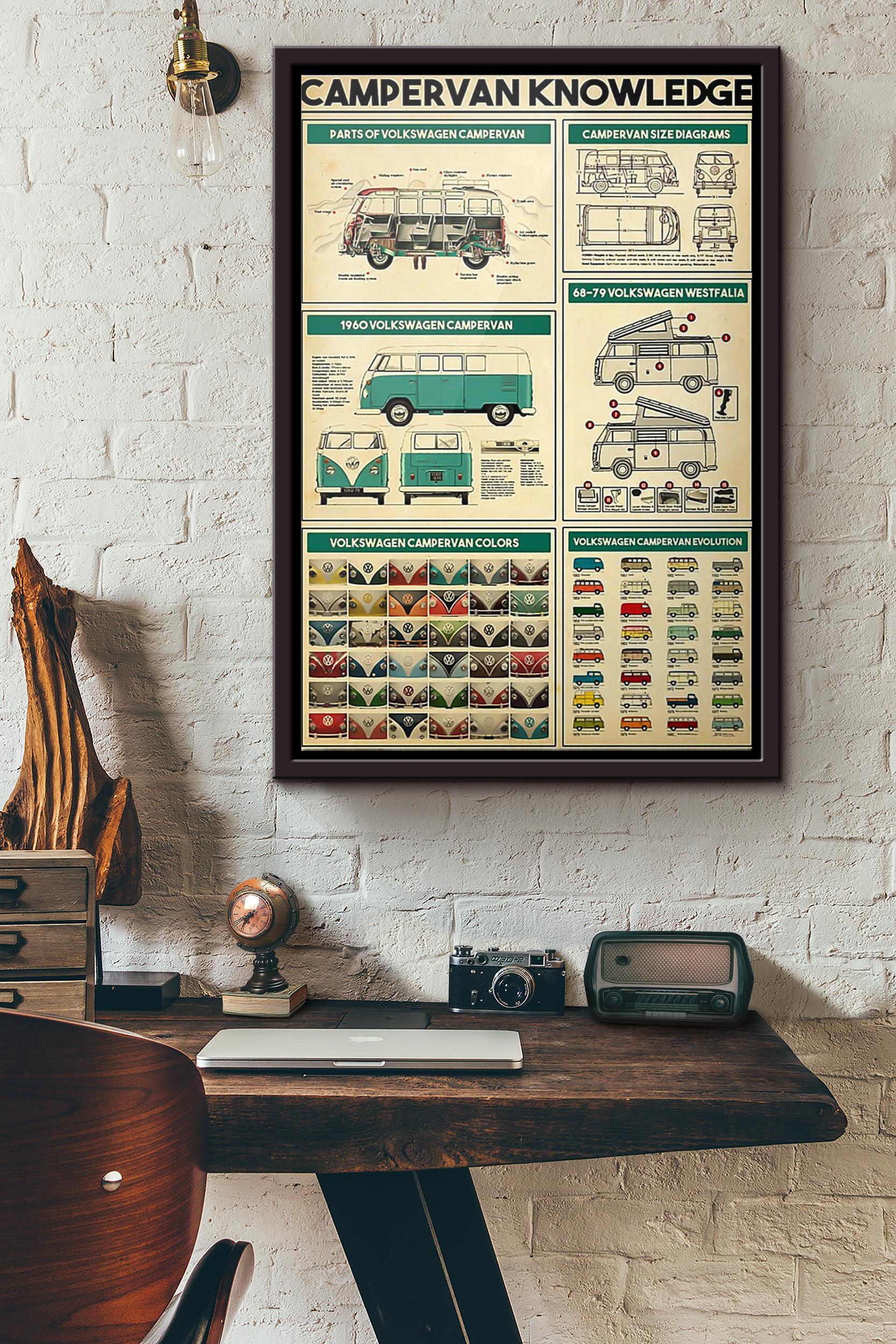 Campervan Knowledge Poster Framed Matte Canvas