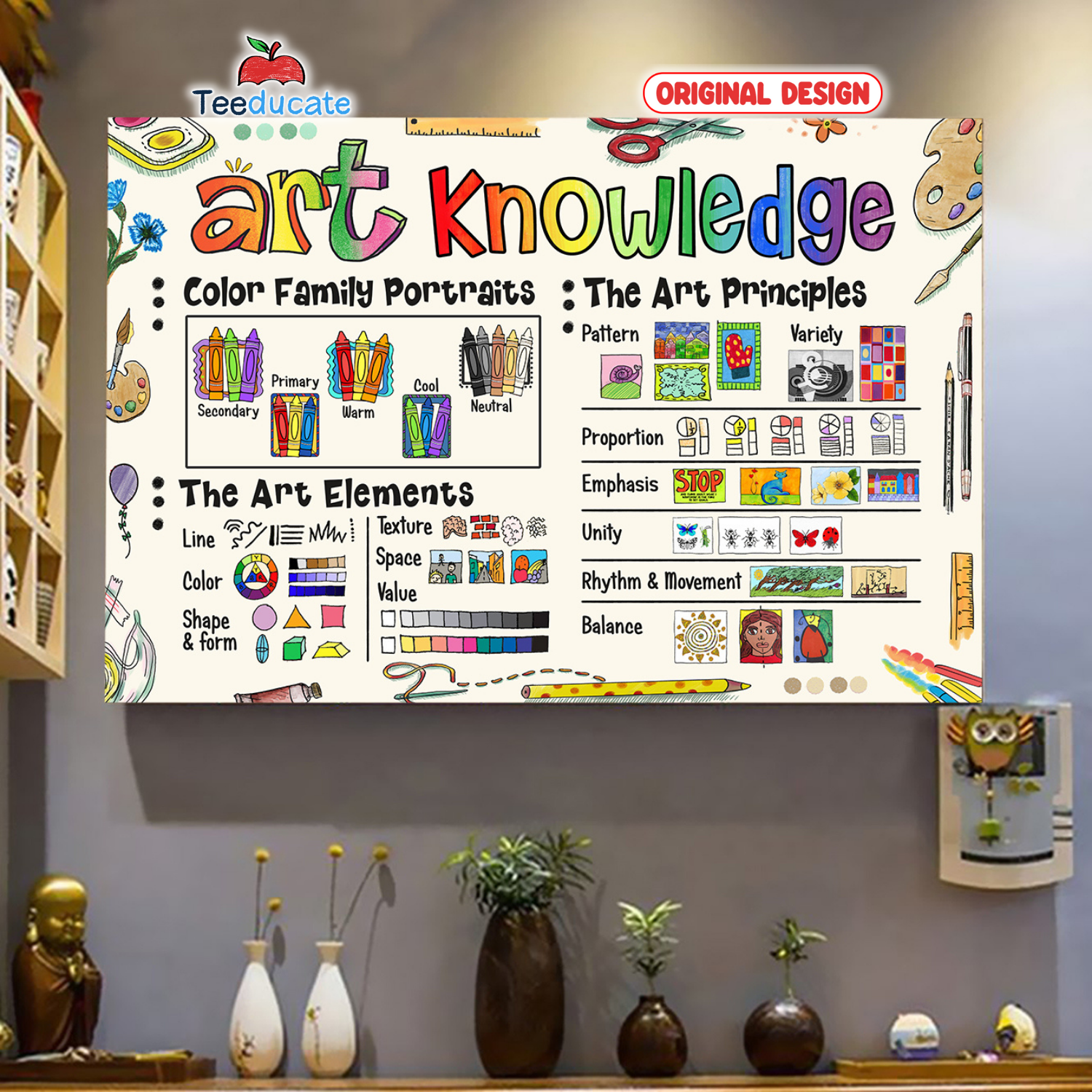 Art Knowledge Poster Classroom Poster – Premium Poster