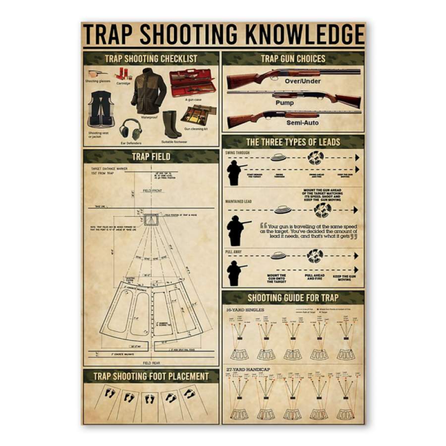 Trap Shooting Knowledge  Unique Custom Design  Poster  Gift