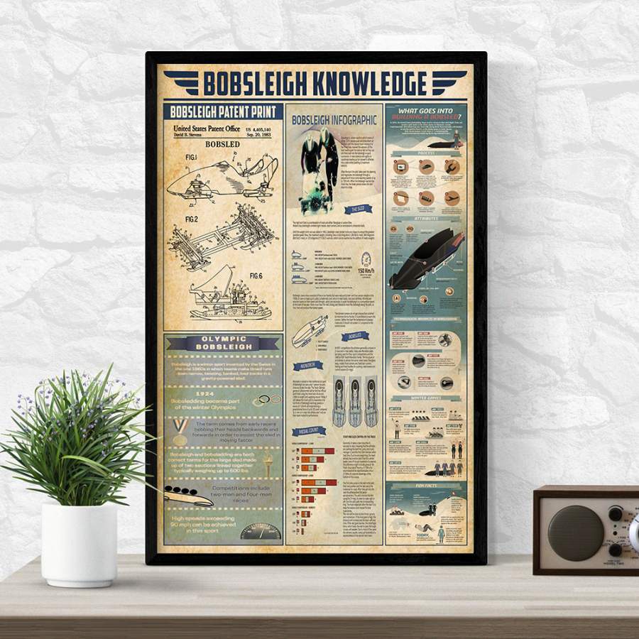 Wozoro Unframed Poster Bobsleigh Knowledge Size 11×17, 16×24, 24×36 inch