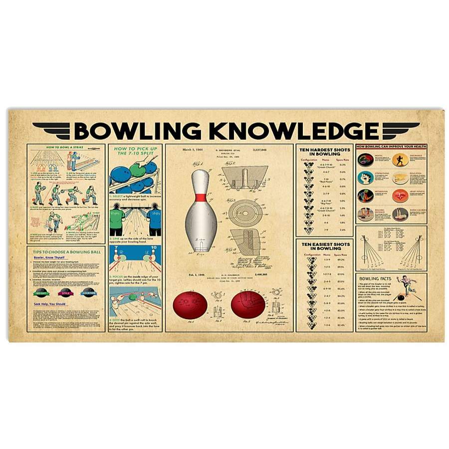 Bowling Knowledge Vintage Wall Art Horizontal Poster