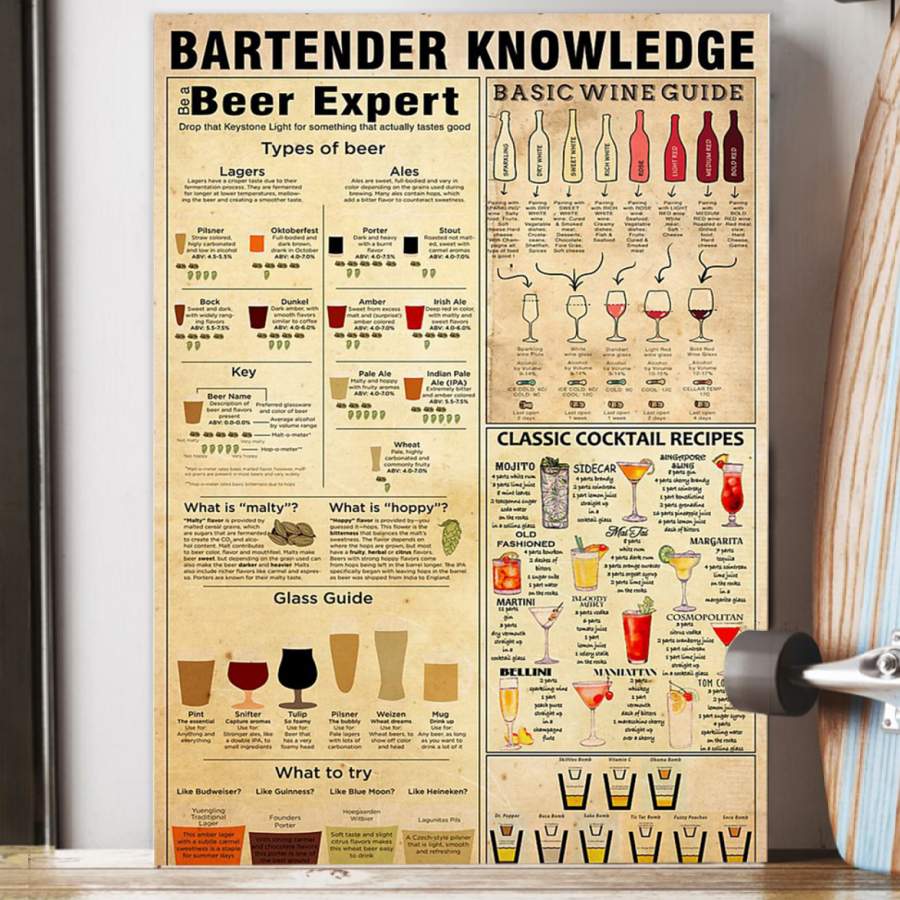 Poster Bartender knowledge Custom Design Gift For Bartender