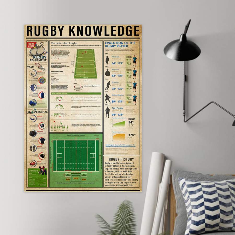 Rugby Knowledge Special Custom Design Poster  Gift  For Sport Lovers