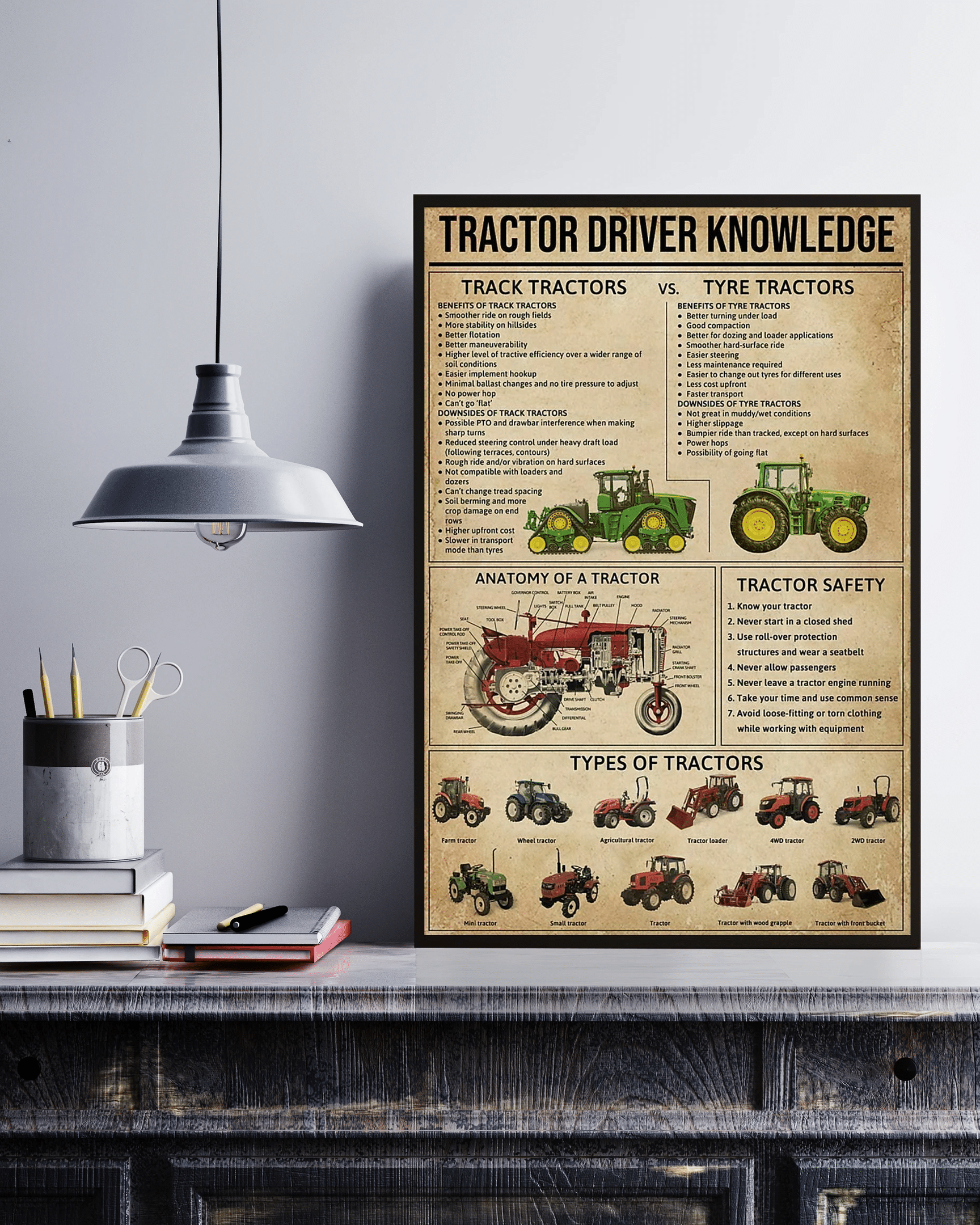 Tractor Driver Knowledge Canvas Poster Wall Art