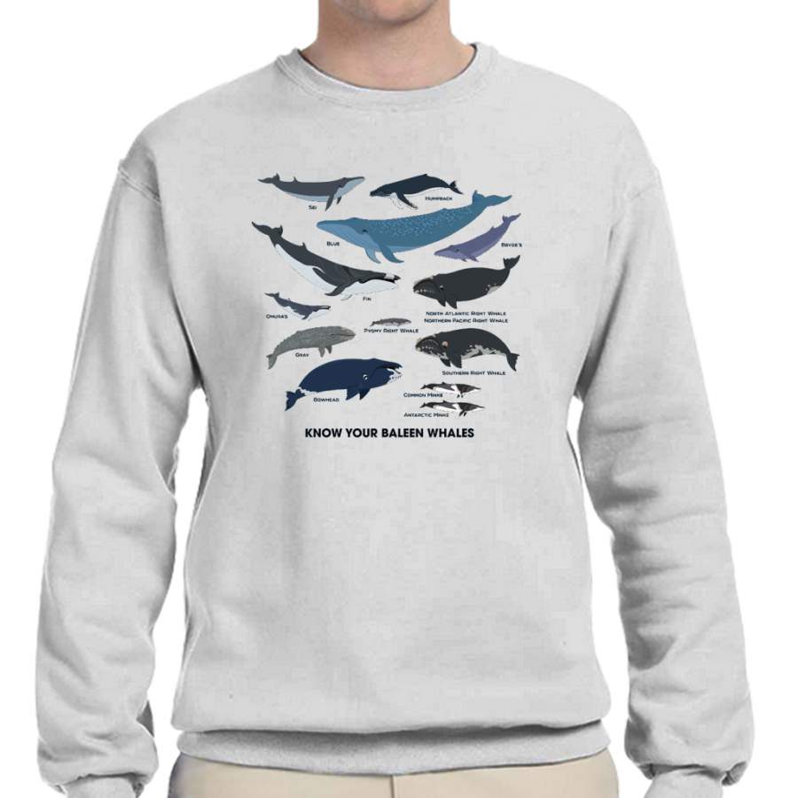 Know Your Baleen Whales Crew Neck Sweatshirt