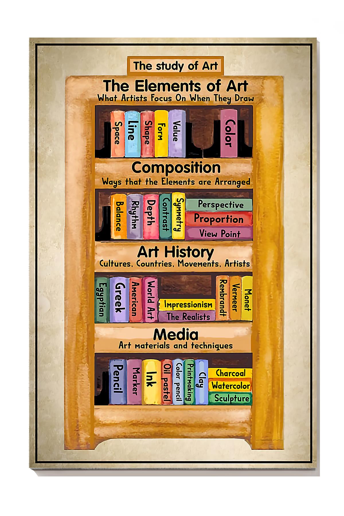 The Study Of Art Knowledge Wall Art For Artist Home Decor Wrapped Canvas