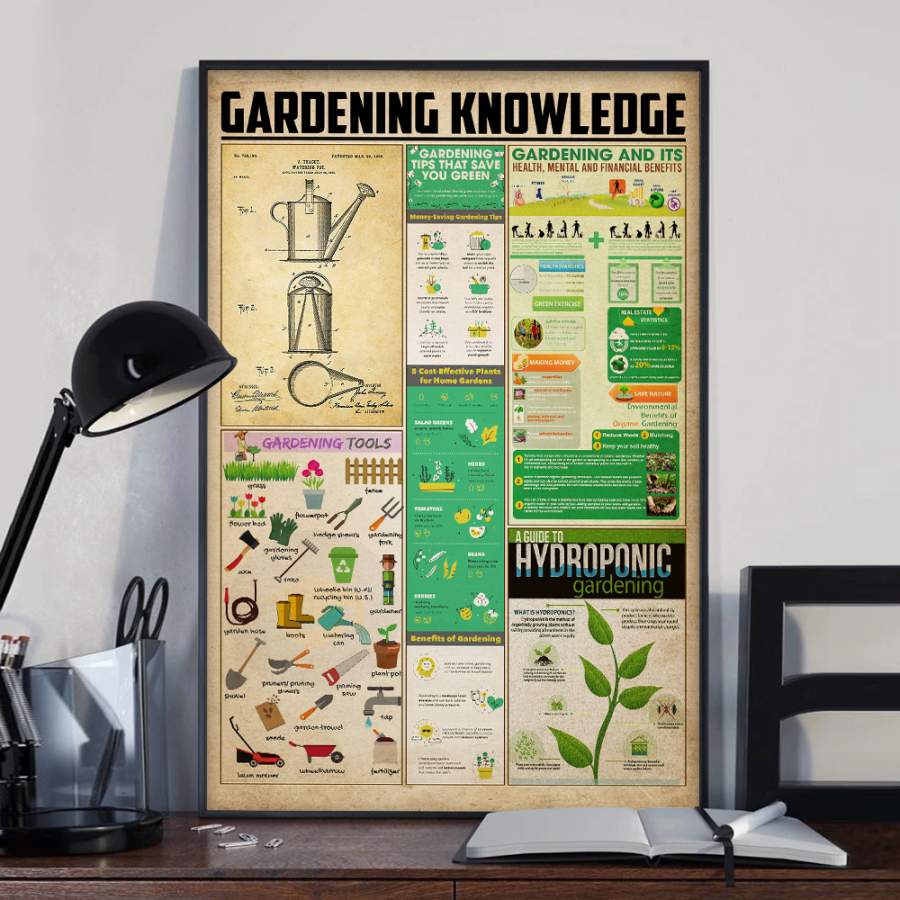 Wozoro Unframed Poster Gardening Knowledge Size 11×17, 16×24, 24×36 inch