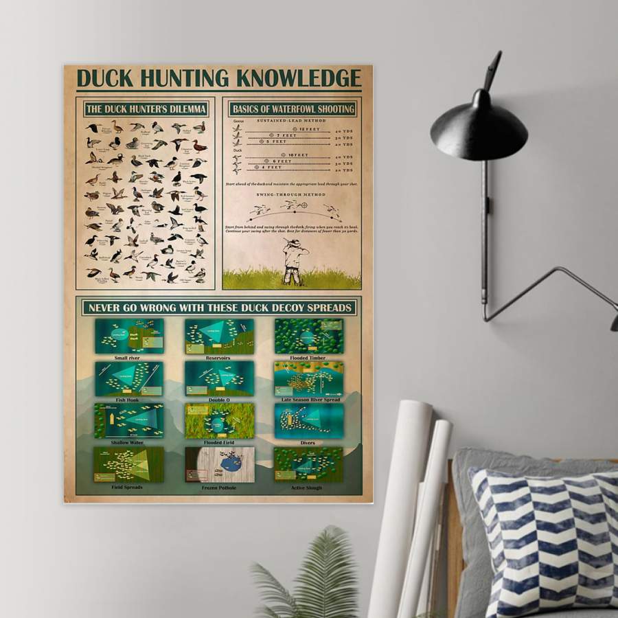 Duck Hunting Knowledge Custom Gift For Hunter Poster
