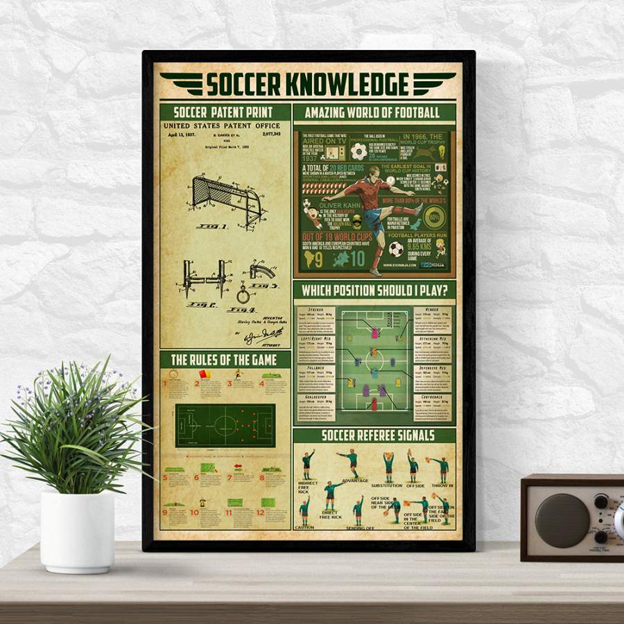 Wozoro Unframed Poster Soccer Knowledge Size 11×17, 16×24, 24×36 inch