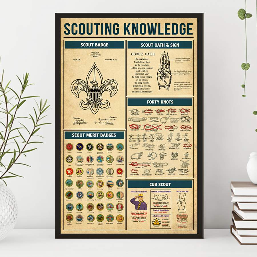 Wozoro Unframed Poster Wall Art Scouting Knowledge Size 11×17, 16×24, 24×36 inch