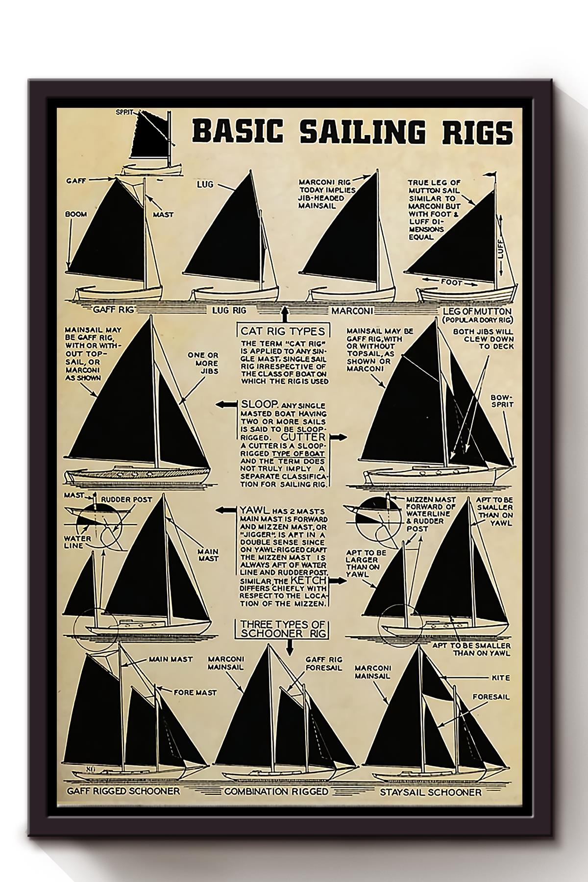 Basic Sailing Rigs Sailing Knowledge Wall Art For Sailing Lover Home Decor Framed Matte Canvas