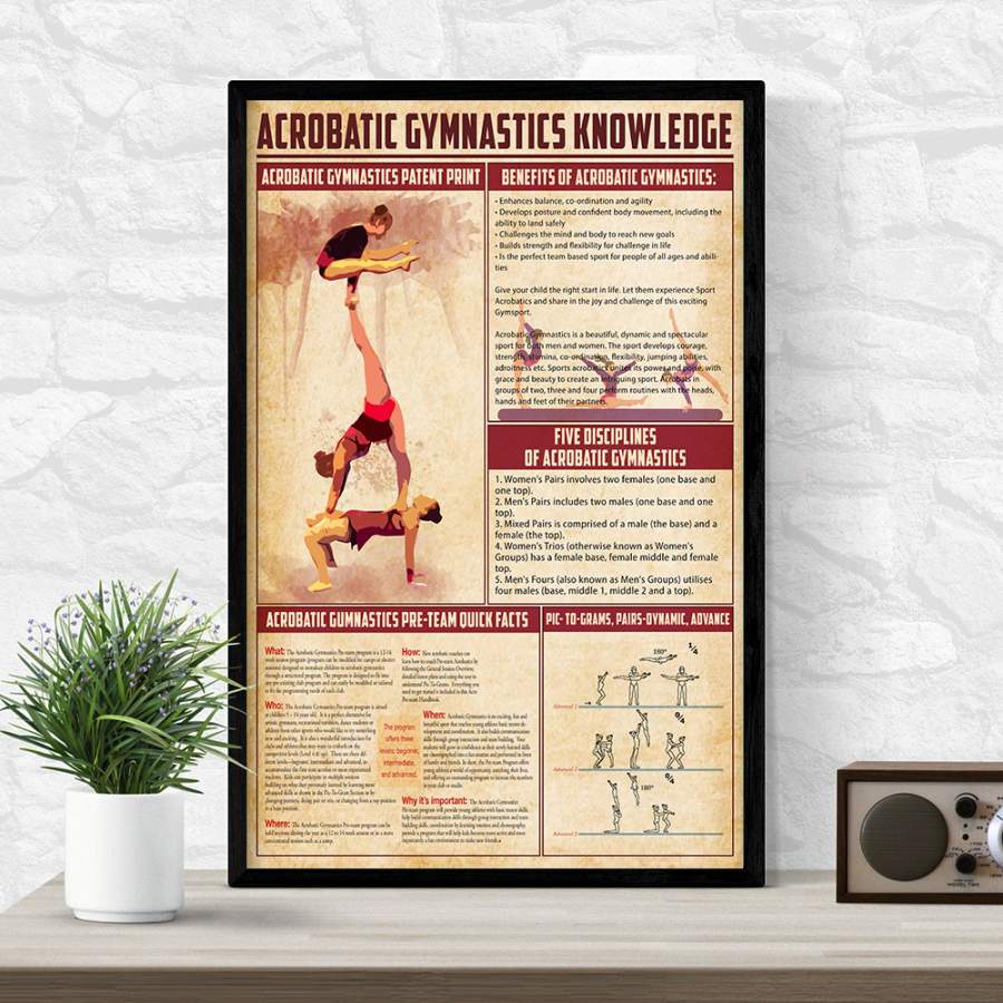 Wozoro Unframed Poster Acrobatic Gymnastics Knowledge Size 11×17, 16×24, 24×36 inch