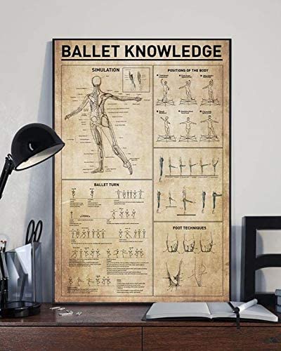 Ballet Knowledge Chart Dance Poster