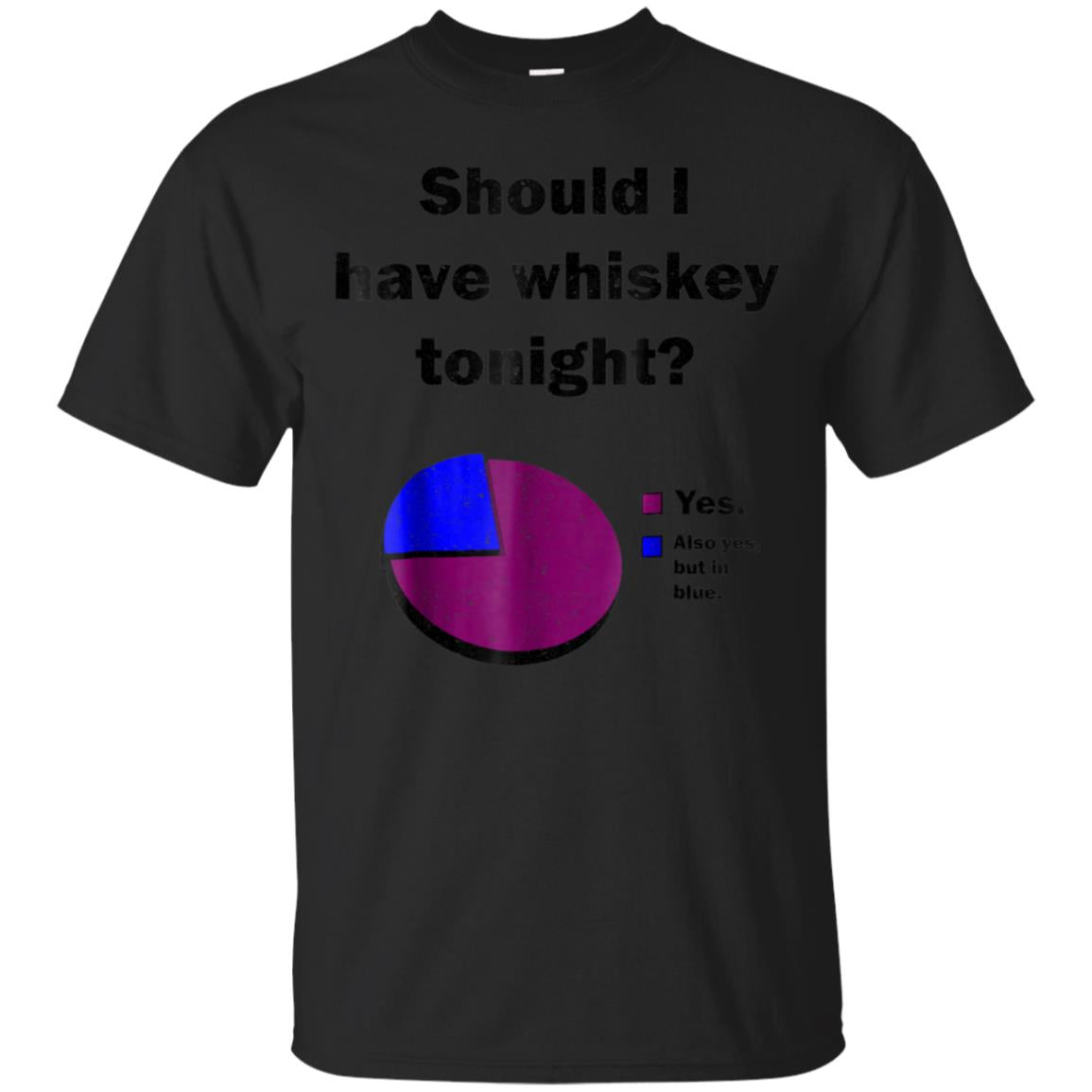 Vintage Should I Have Whiskey Tonight Pie Graph T-Shirt