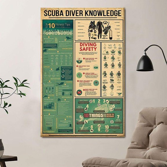 Scuba Diver Knowledge Poster Canvas Home D  cor Gifts For Men Women