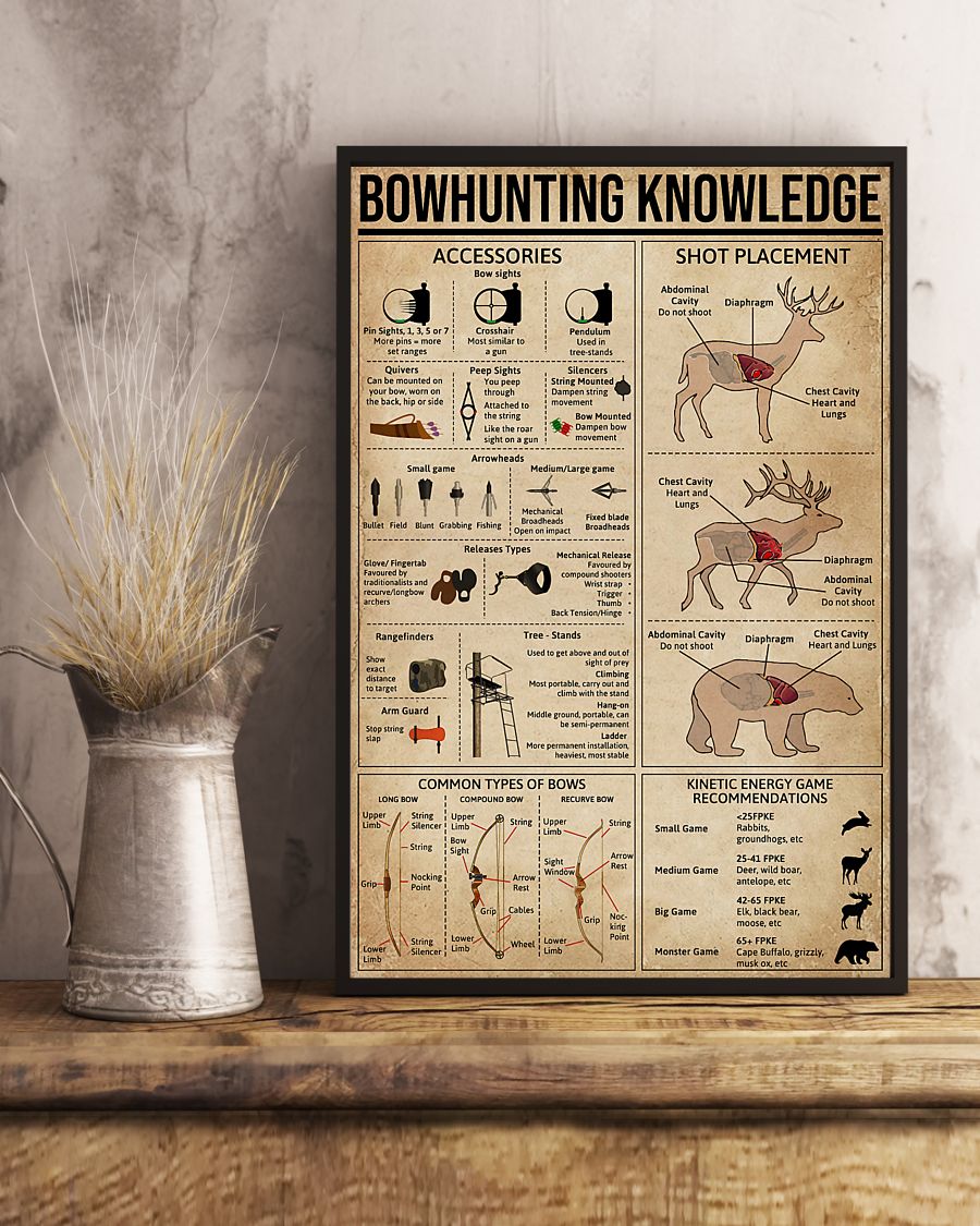 Bow Hunting Knowledge Gift Vintage Poster