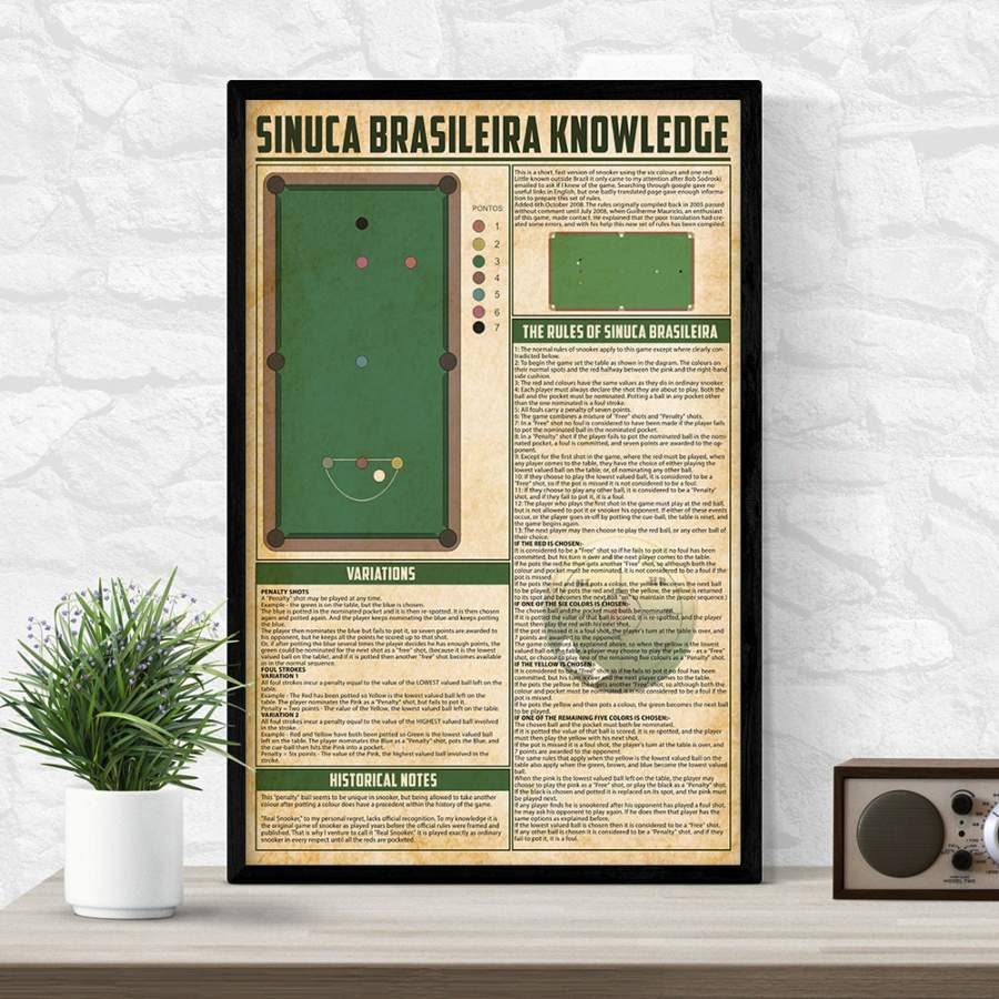 Wozoro Unframed Poster Sinuca Brasileira Knowledge Size 11×17, 16×24, 24×36 inch