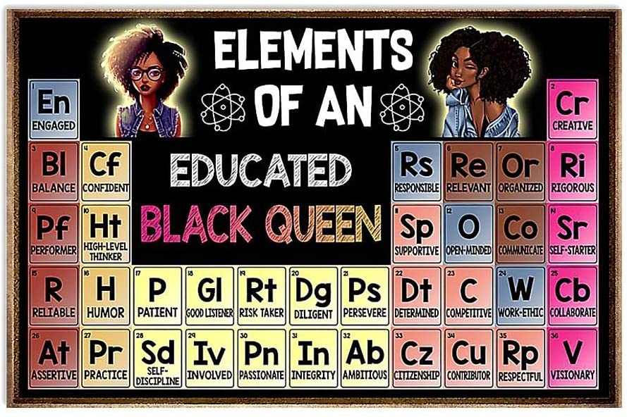 Elements Of An Educated Black Queen Beautiful Girl Melanin Wall Art Hanging Poster Painting Paper Photography Abstract Watercolor Living, Bedroom, Home Decor, No Frame