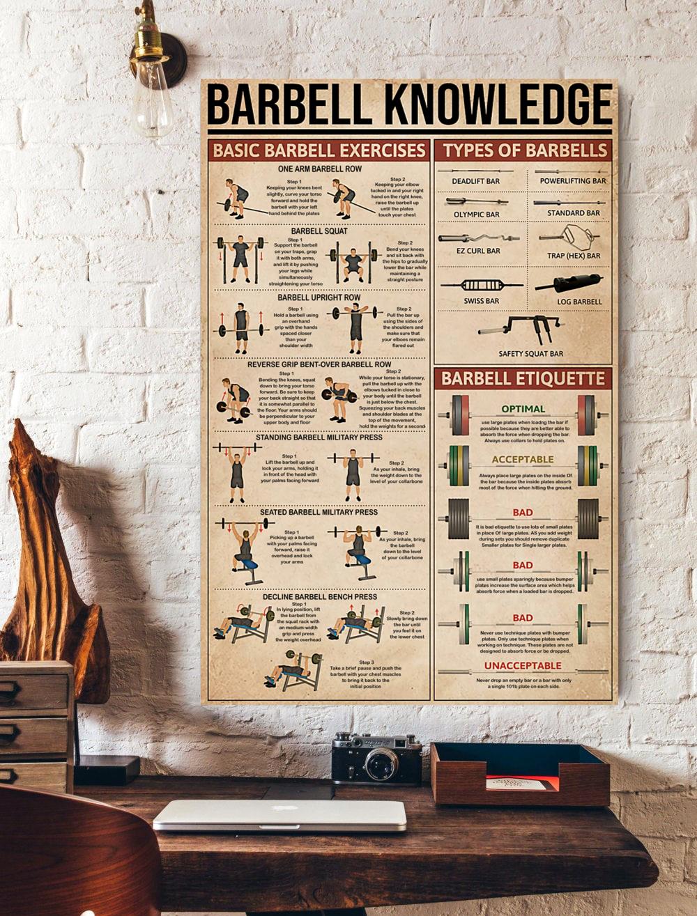 Barbell Knowledge Vertical Poster